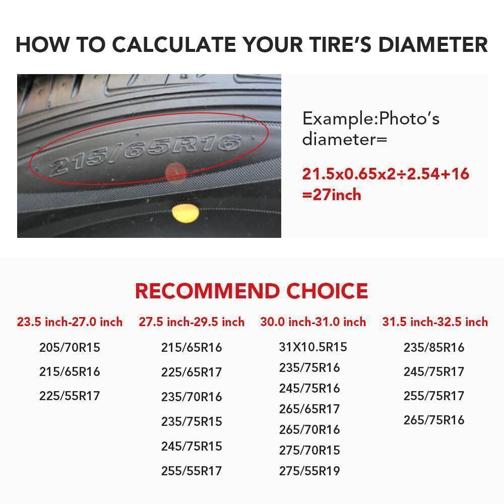 Spare Tire Cover For Jeep/RV/Camper/SUV